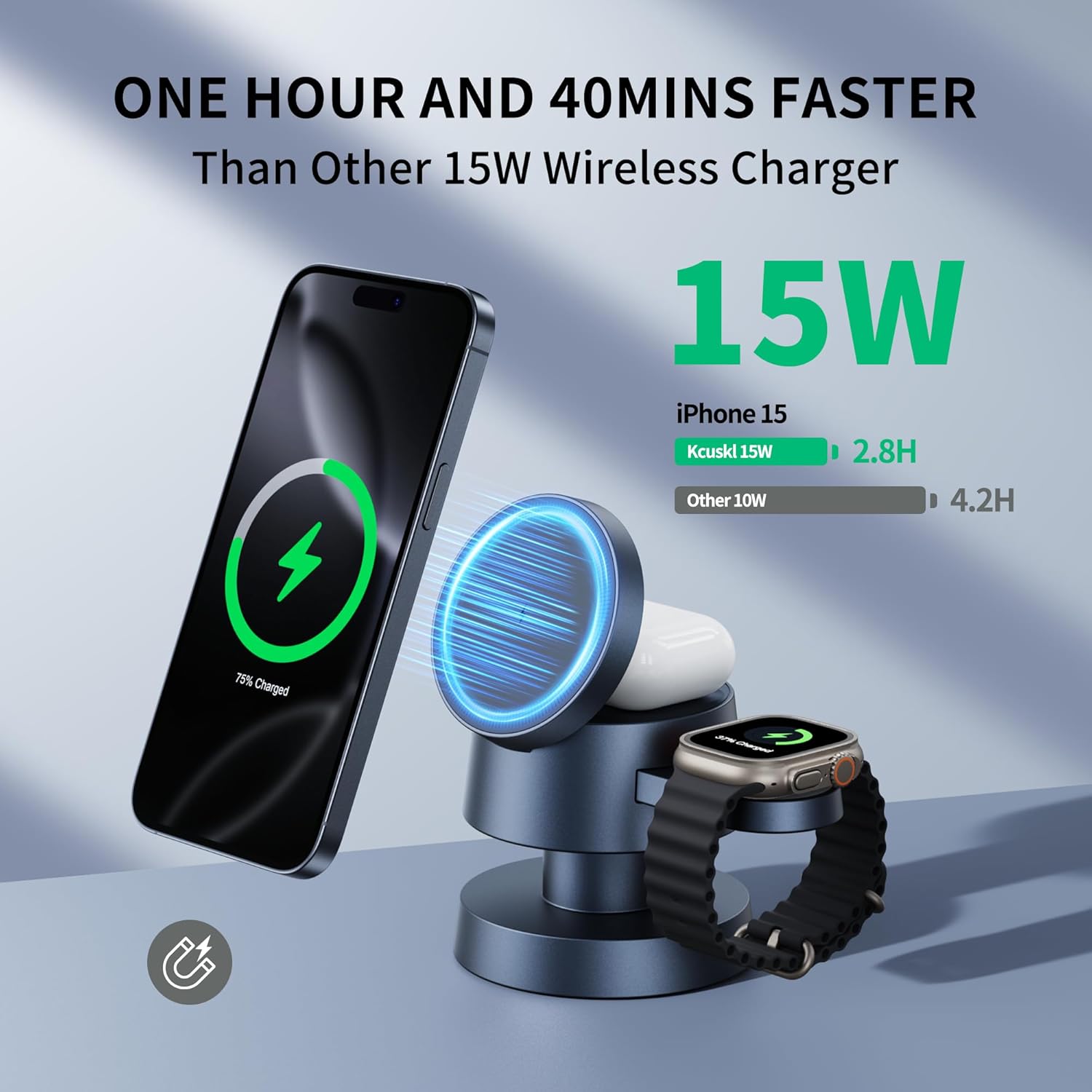 MagMush | 4-in-1 Magnetic Wireless Charger with Night Light