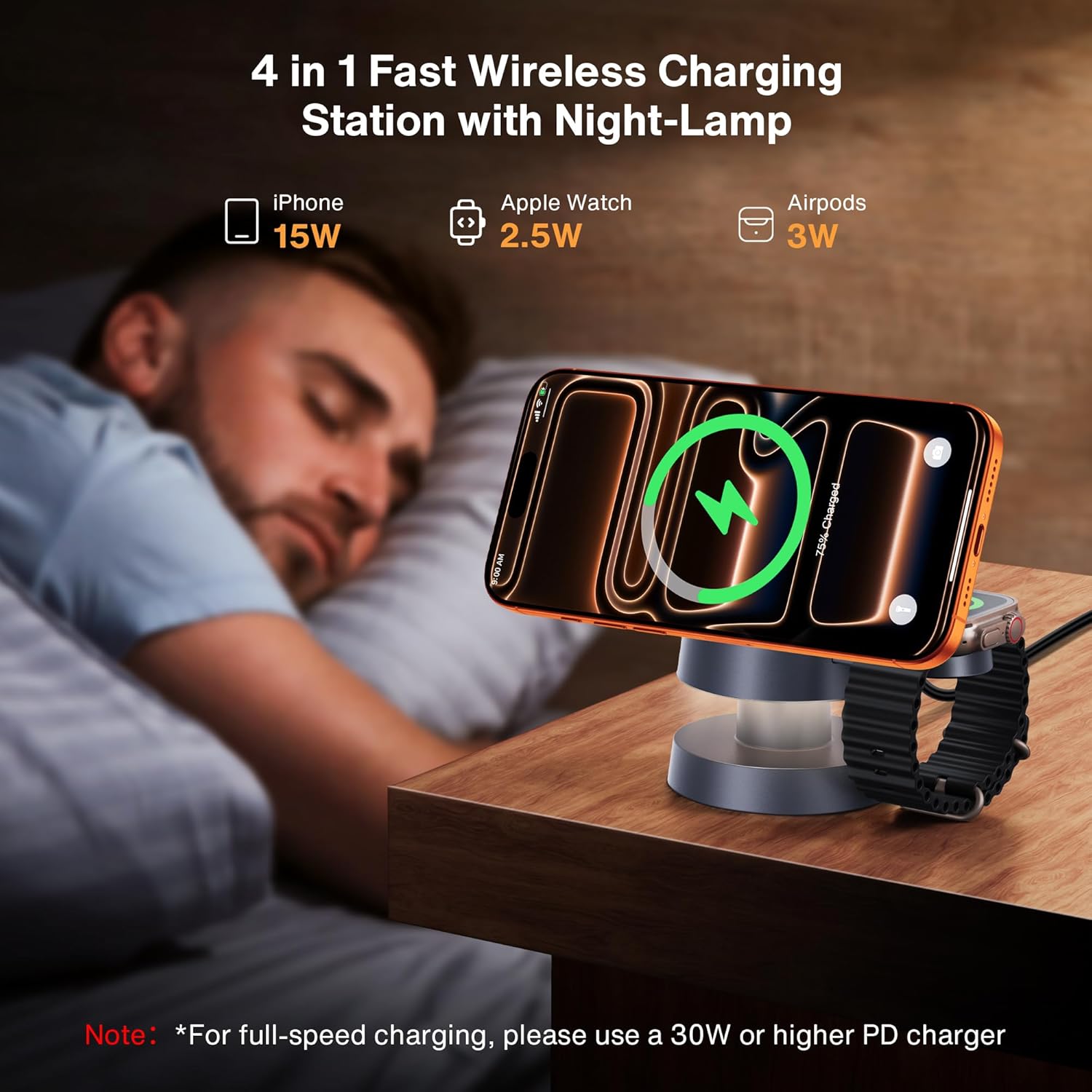 MagMush | 4-in-1 Magnetic Wireless Charger with Night Light