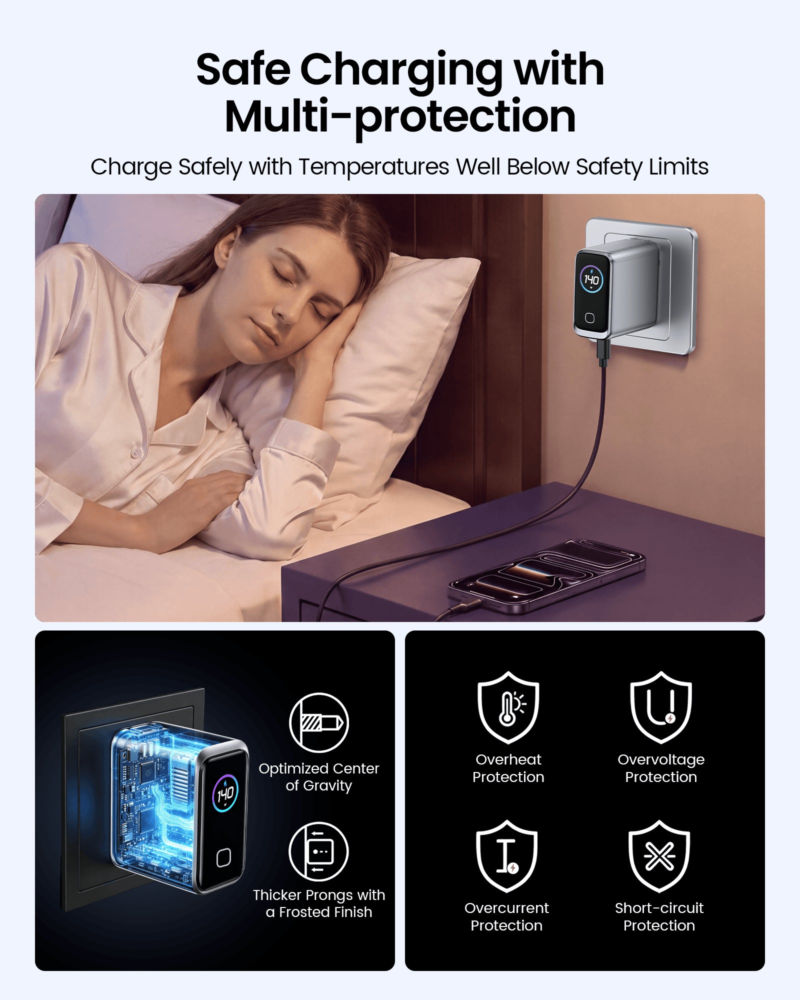 SKEGIC Pilot Pro 140W 4-Port GaN Charger (Smart Display, 4-in-1, 90° Foldable)