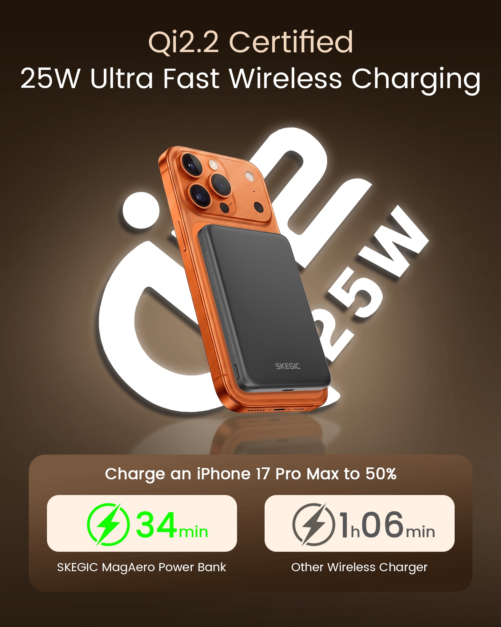 SKEGIC MagAero Air Magnetic Power Bank (5000mAh, Qi2 25W)