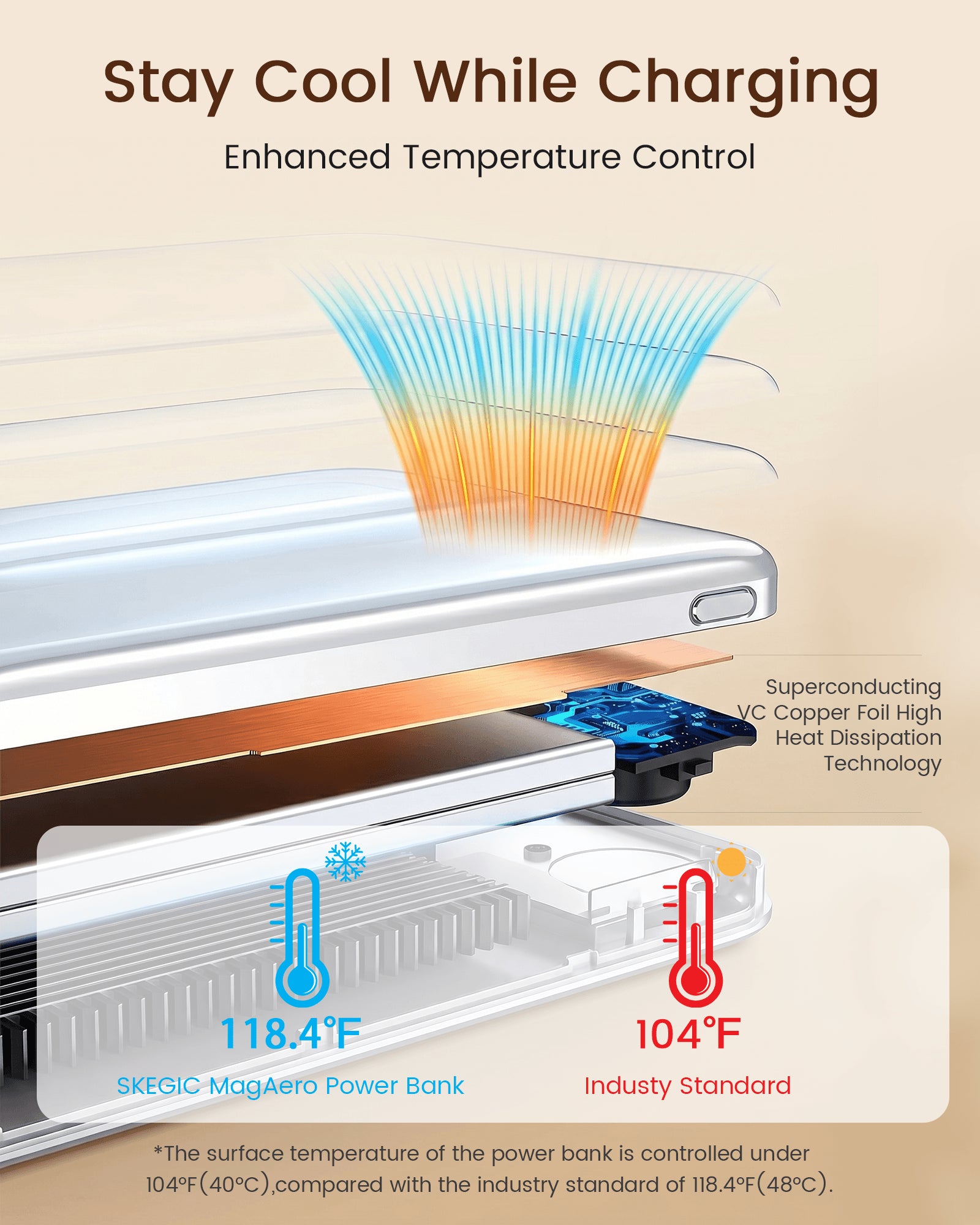 SKEGIC MagAero Air Magnetic Power Bank (5000mAh, Qi2 25W)