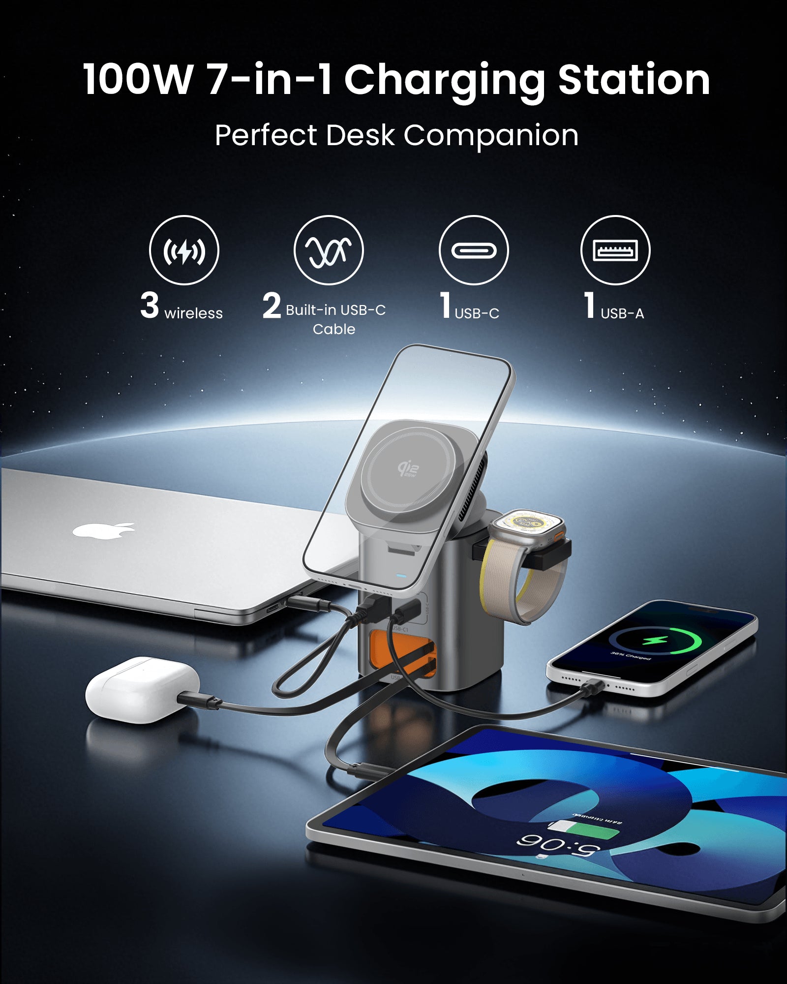 SKEGIC Nexus Max 100W AirCool GaN Charging Station with Watch Charger & Qi2 25W Wireless Charging