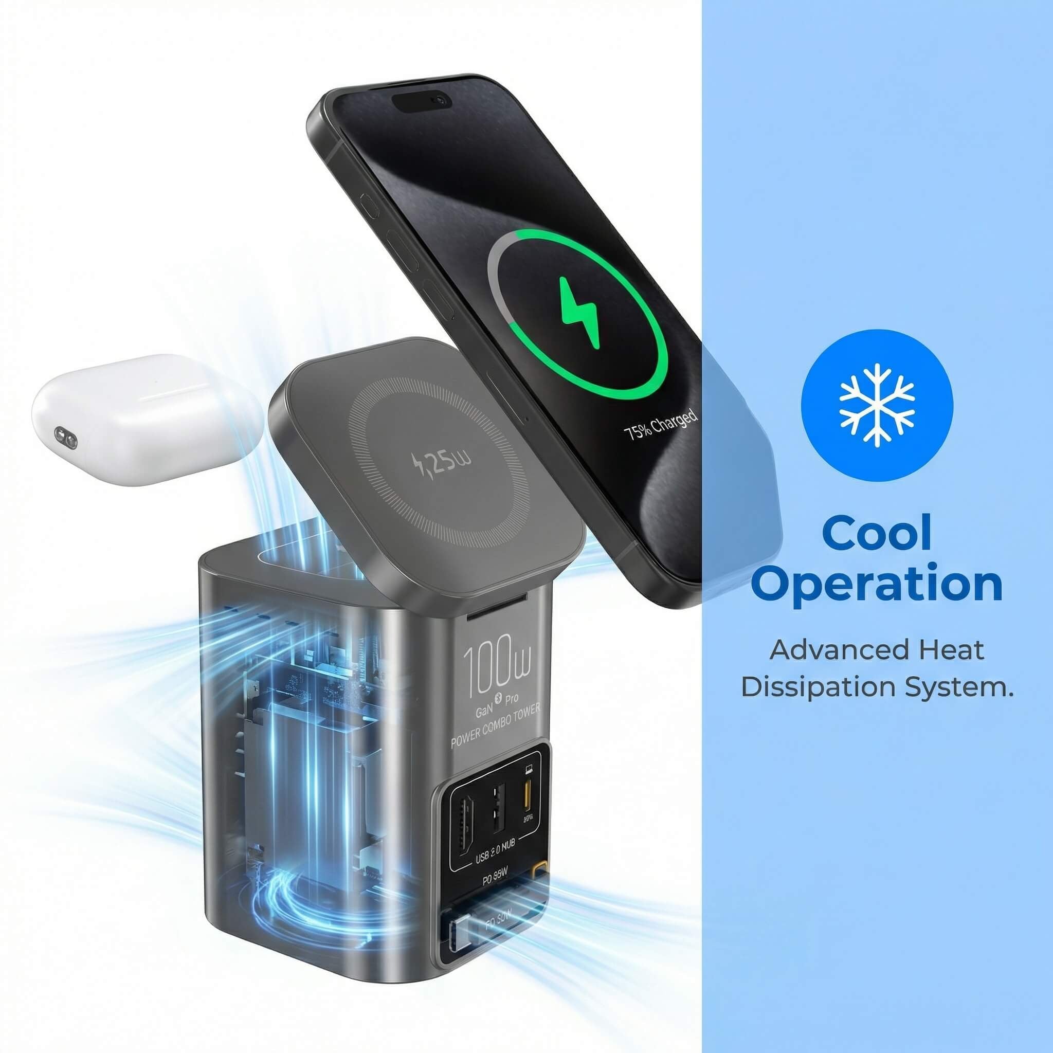 SKEGIC Nexus Hub 100W Power Station (25W Wireless Charging, 1 Retractable USB-C Cable, USB-A & USB-C Port, HDMI Port)