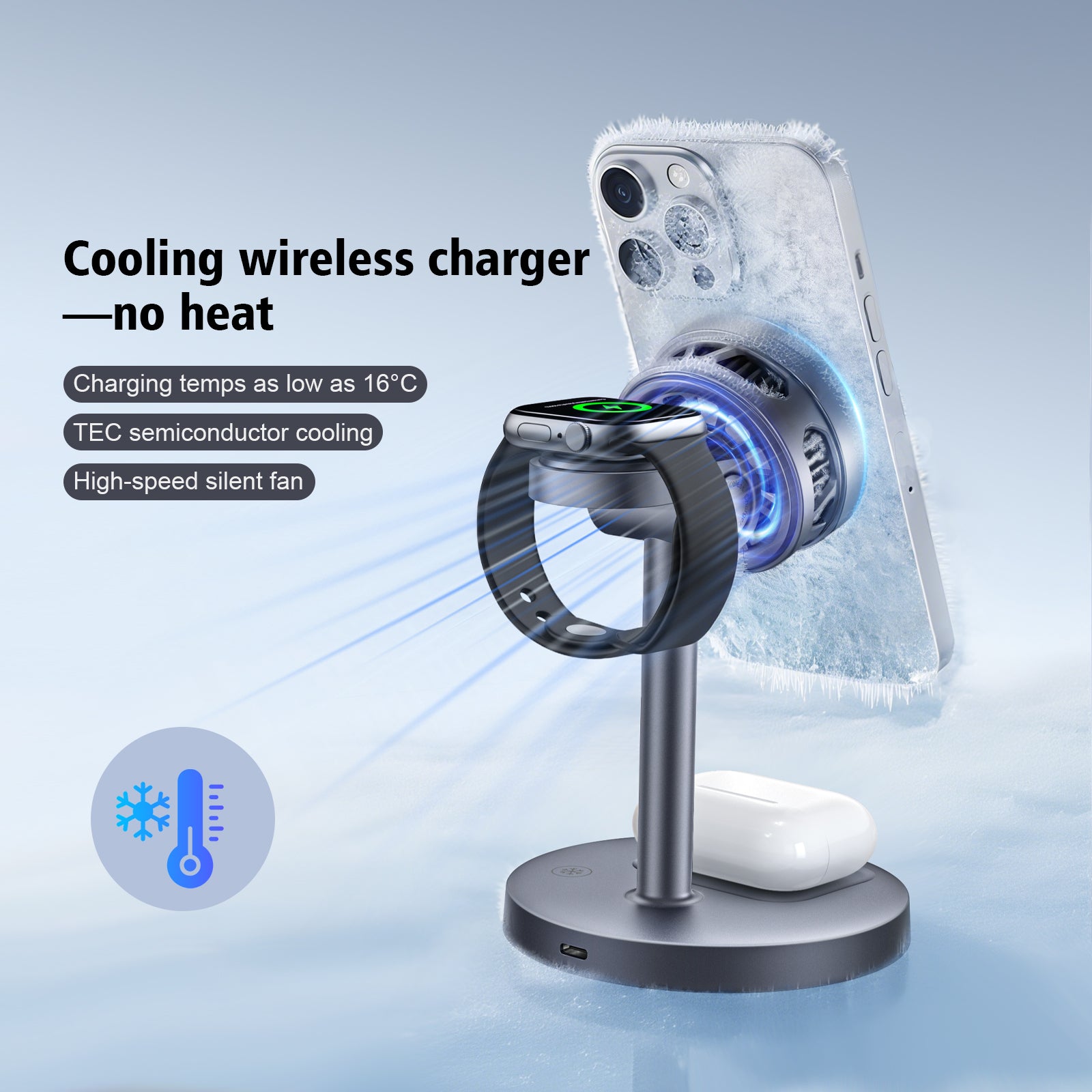SKEGIC AirCool 3-in-1 Magnetic Wireless Charging Stands (Qi2 25W, MagSafe-Compatible)