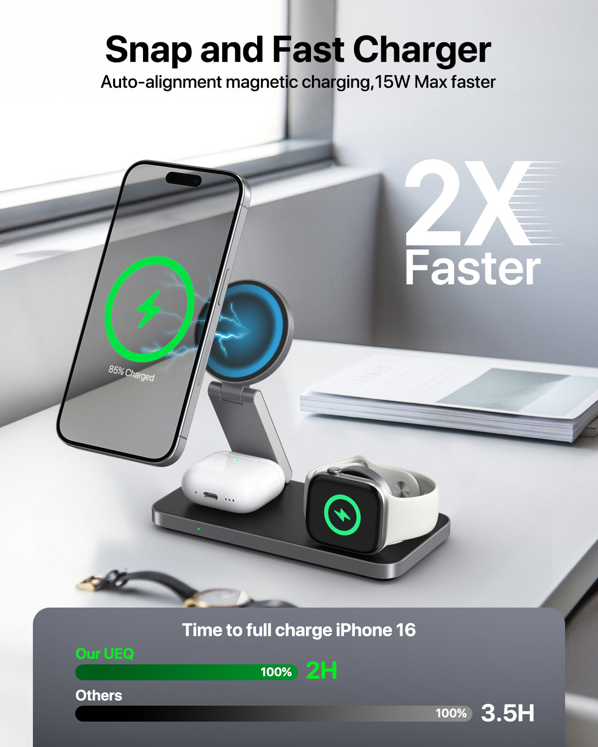MagPad | 3-in-1 Wireless Charging Station