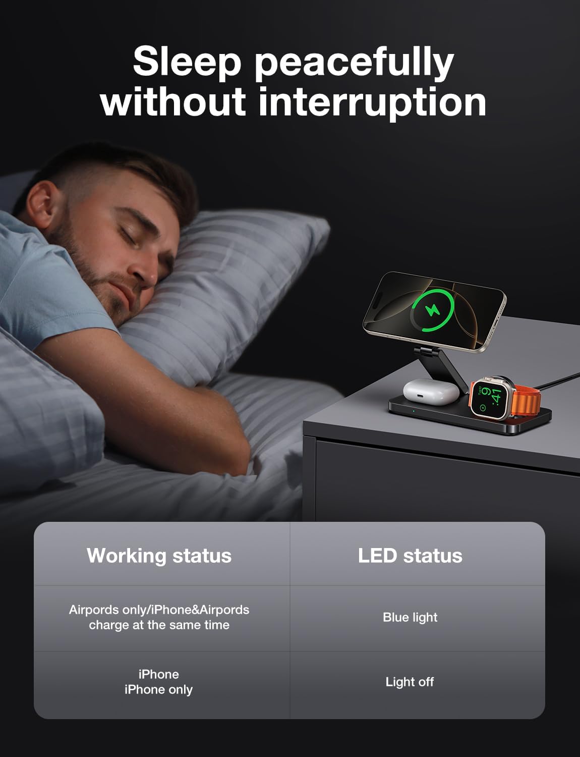 MagPad | 3-in-1 Wireless Charging Station