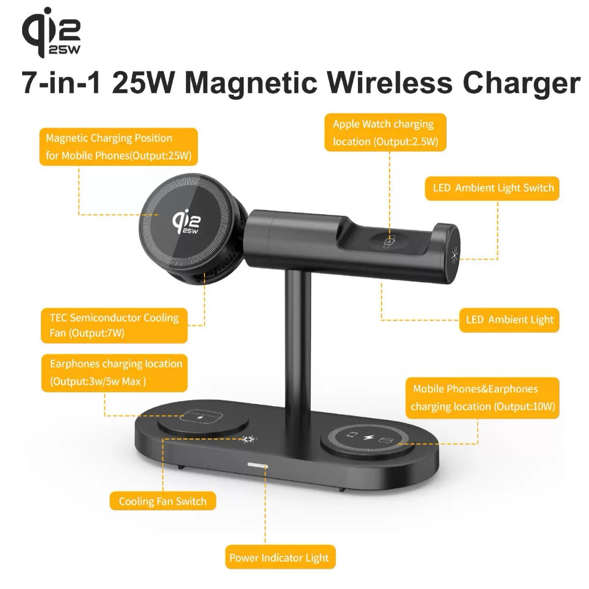 SKEGIC AirCool 4-in-1 Magnetic Wireless Charging Stand with Night Light (Qi2 25W, MagSafe-Compatible)