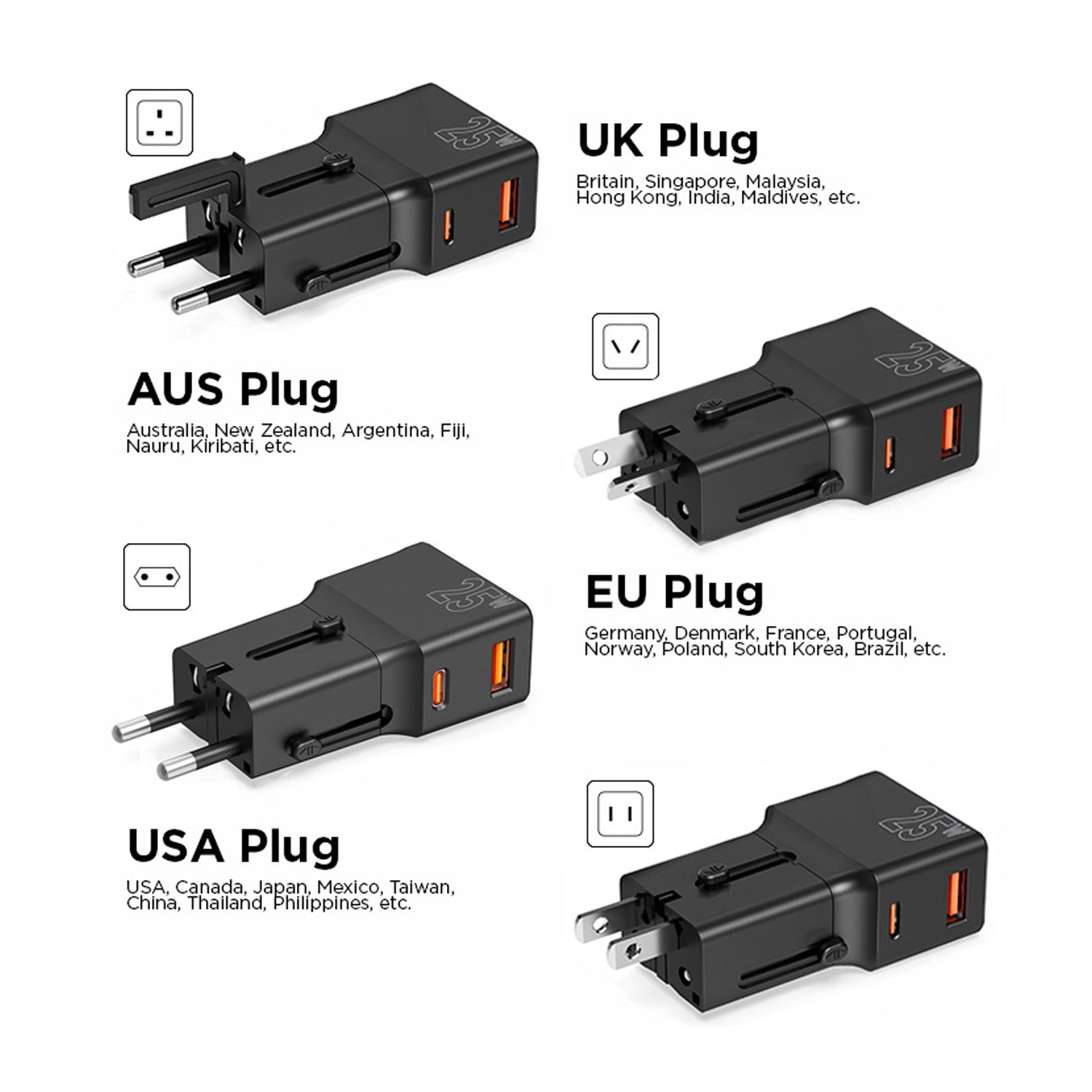 ChargeMini | 4-in-1 Pocket Travel Charger EU/US/UK/AU 25W
