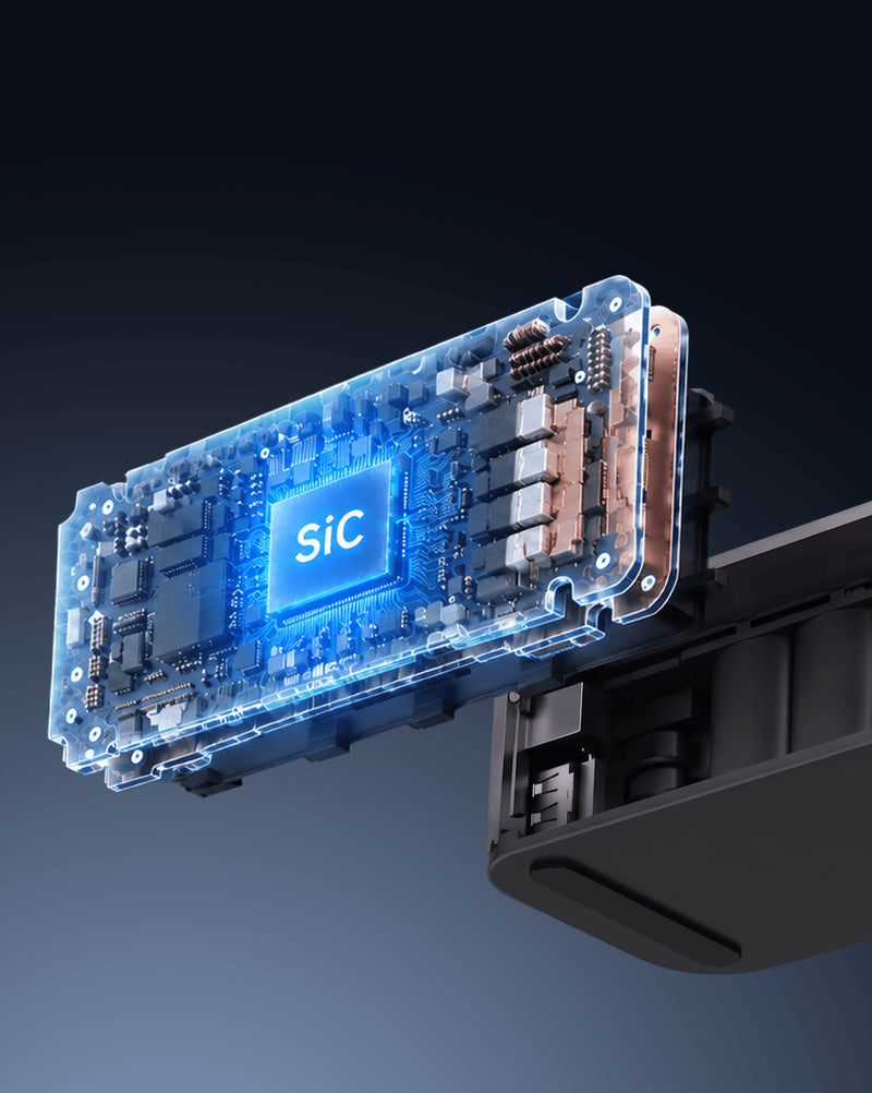 The Next Generation of Performance with Advanced SiC Technology