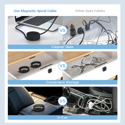 Magcable USB4 | Magnetisches USB-C-auf-USB-C-Kabel 100 W (1 m)