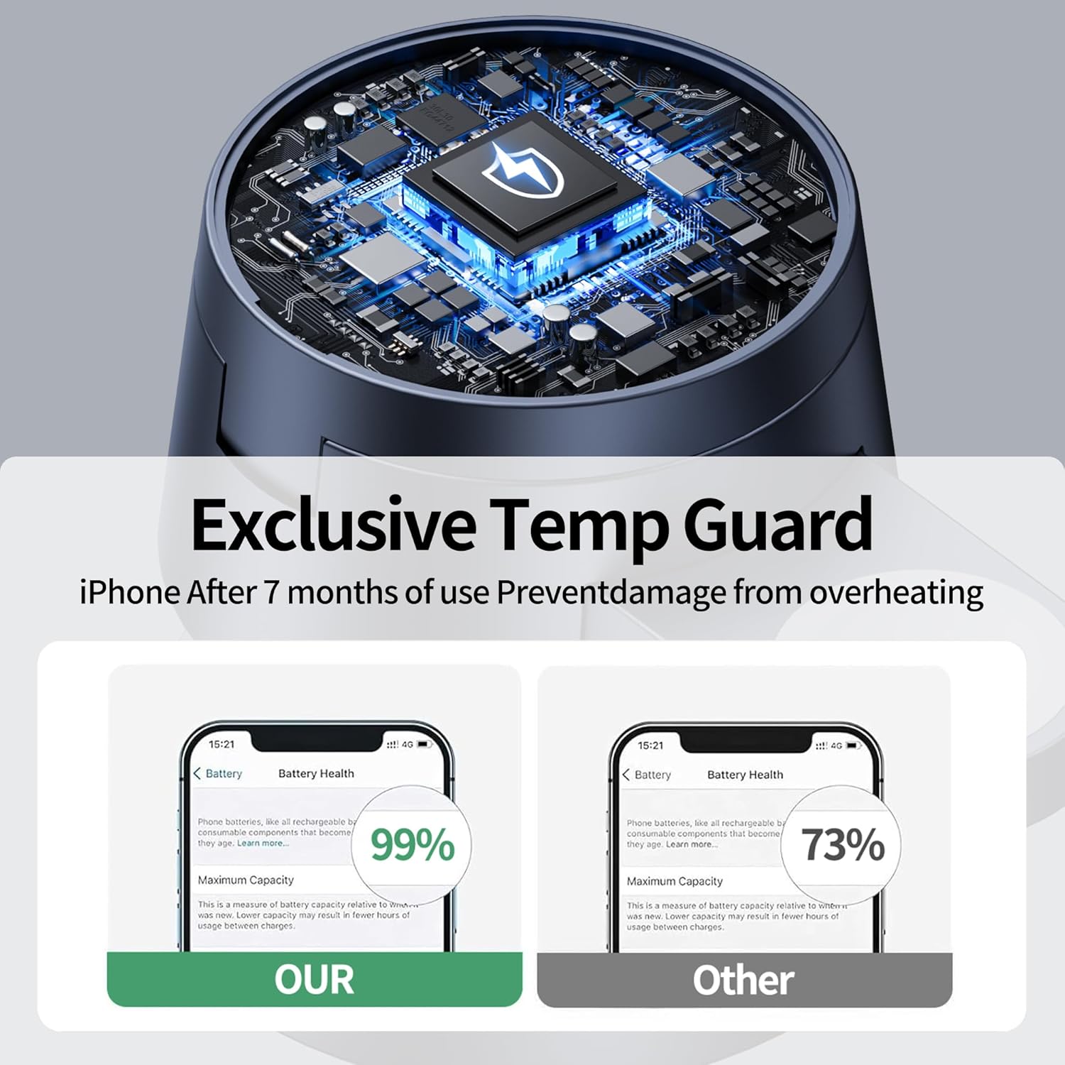 MagMush | 4-in-1 Magnetic Wireless Charger with Night Light