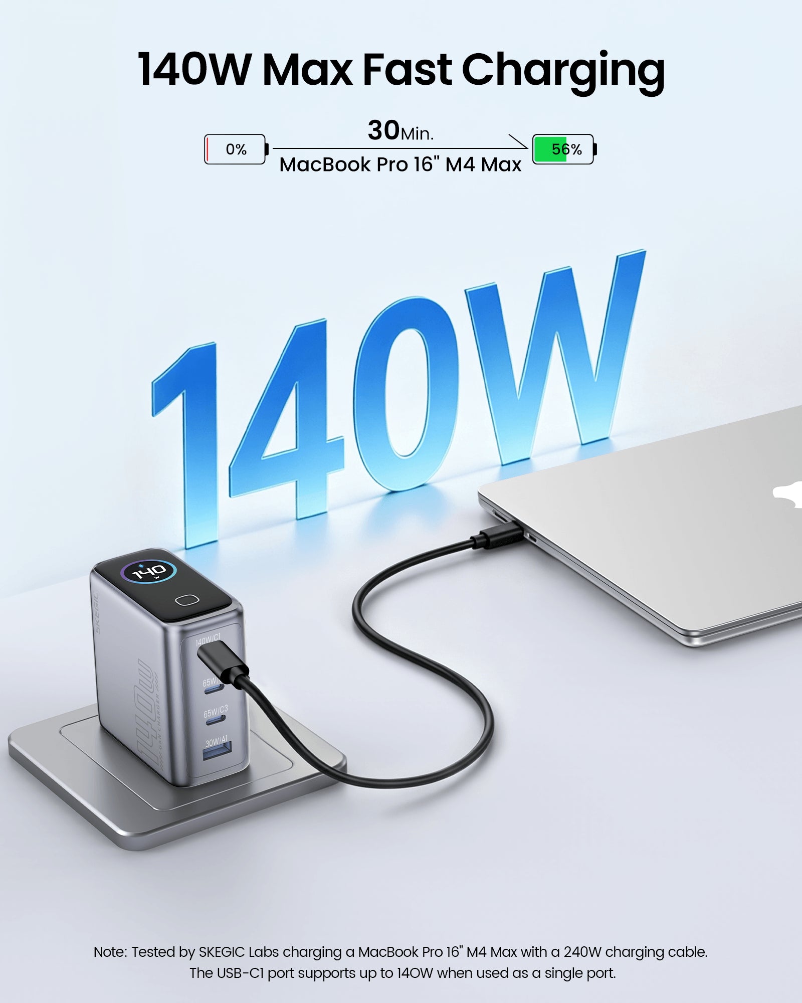 SKEGIC Pilot Pro 140W 4-Port GaN Charger (Smart Display, 4-in-1, 90° Foldable)