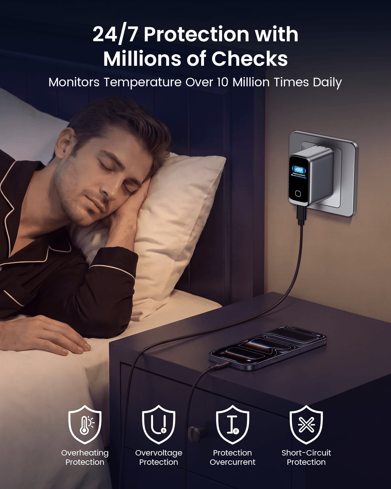 SKEGIC Pilot 100W 3-Port GaN Charger  (Smart Display, 3-in-1, 90° Foldable)