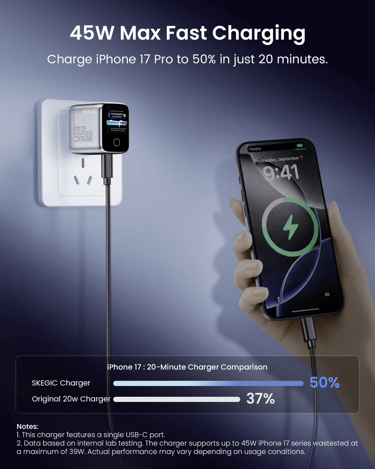 SKEGIC Pilot Mini USB-C Charger (45W, Smart Display, 90° Foldable)