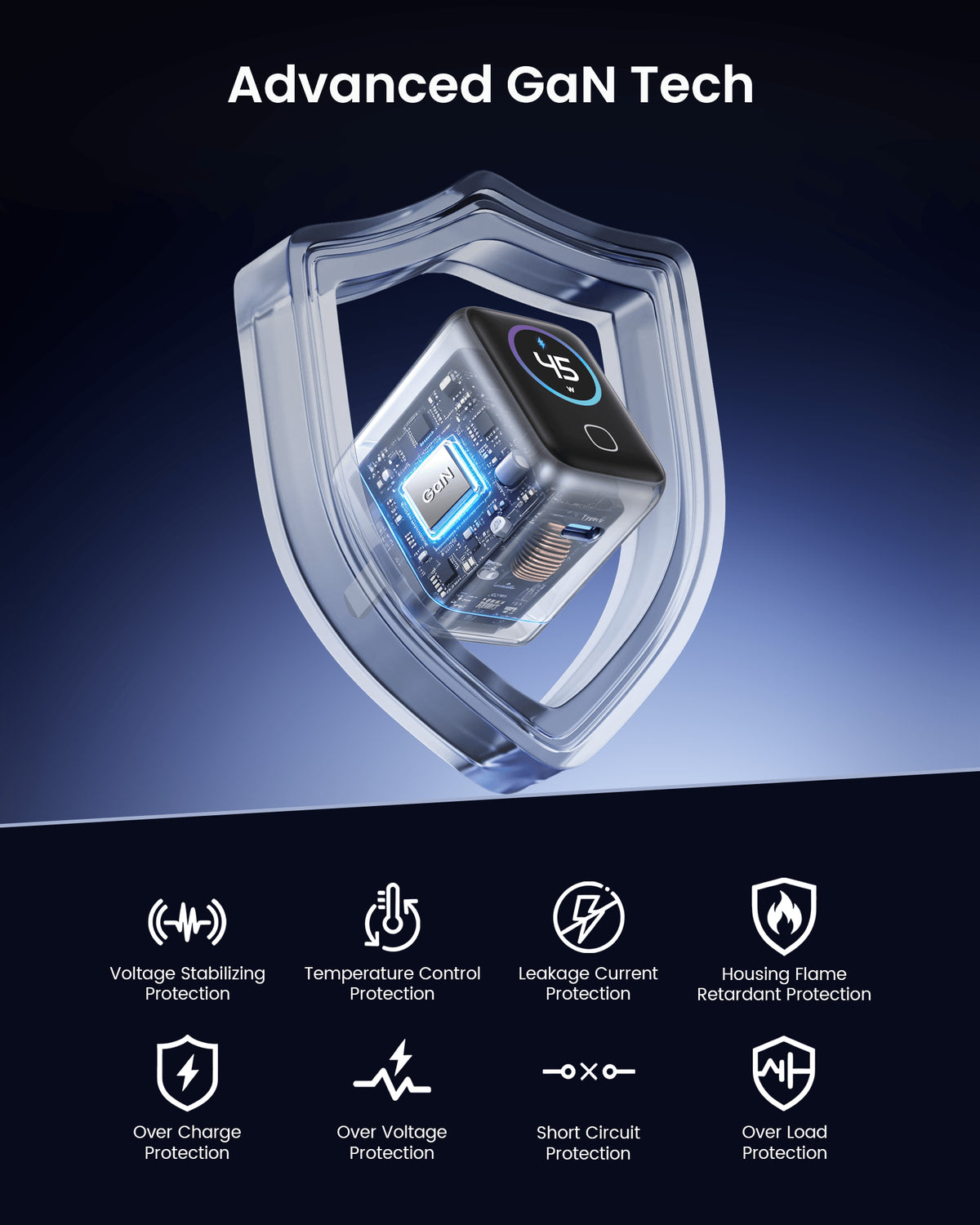 SKEGIC Pilot Mini USB-C Charger (45W, Smart Display, 90° Foldable)