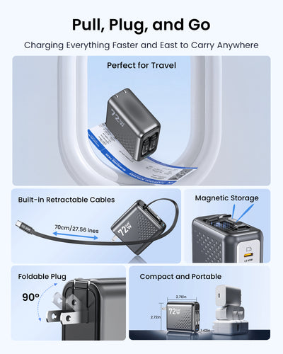 SKEGIC Pilot Travel Retractable GaN Charger (3-in-1, 72W, GaN³)