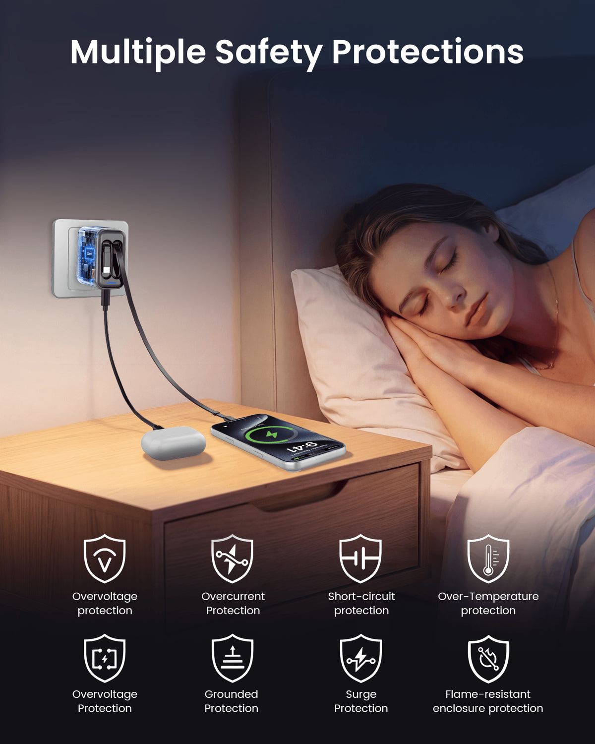 SKEGIC Pilot Travel Retractable GaN Charger (3-in-1, 72W, GaN³)