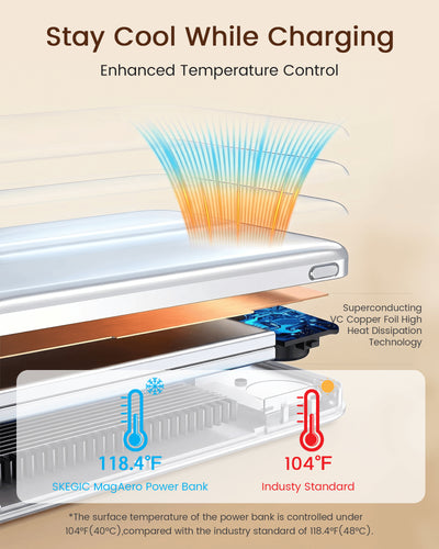 SKEGIC MagAero Air Magnetic Power Bank (5000mAh, Qi2 25W)