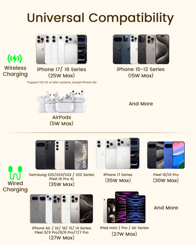 SKEGIC MagAero Air Magnetic Power Bank (5000mAh, Qi2 25W)