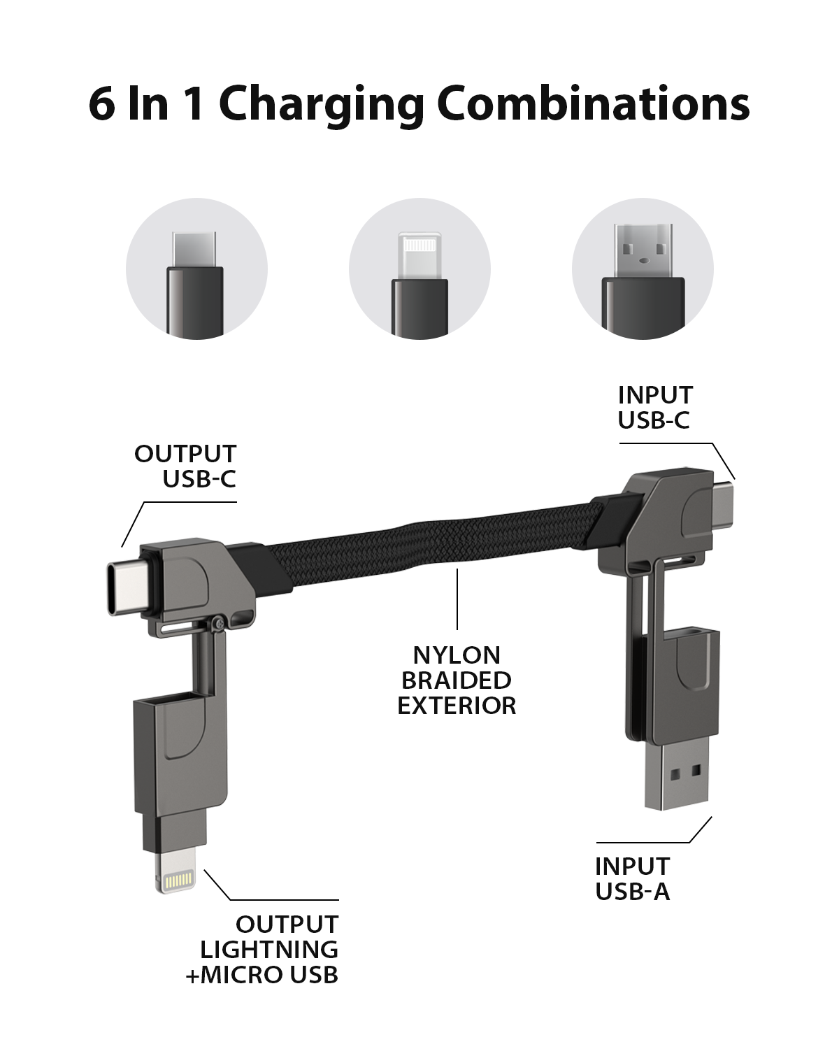 UniCharge | 6-in-1 Keyring Cable 100W