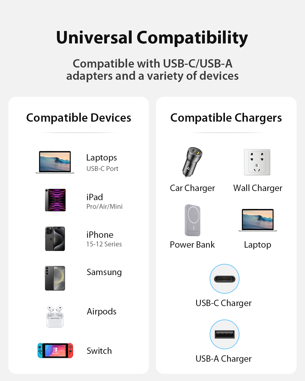 UniCharge | 6-in-1 Keyring Cable 100W
