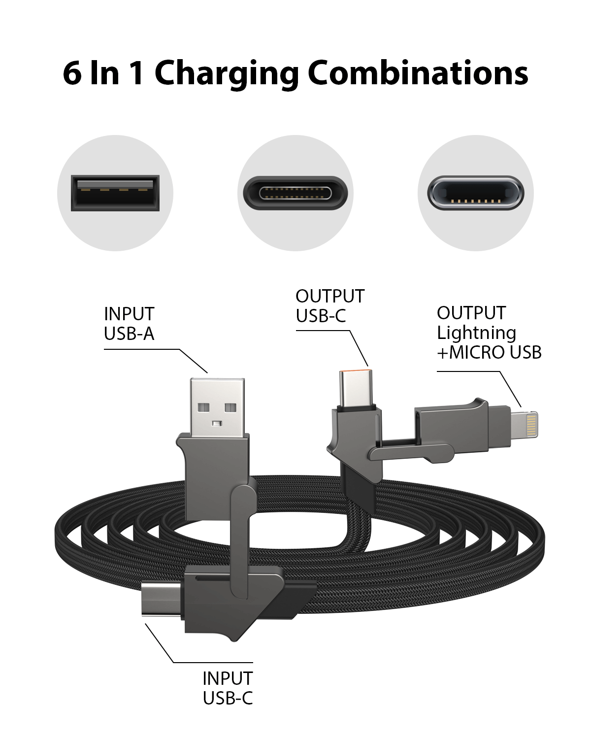 UniCharge Pro | 6-in-1 Travel Cable 100W (1.2m)