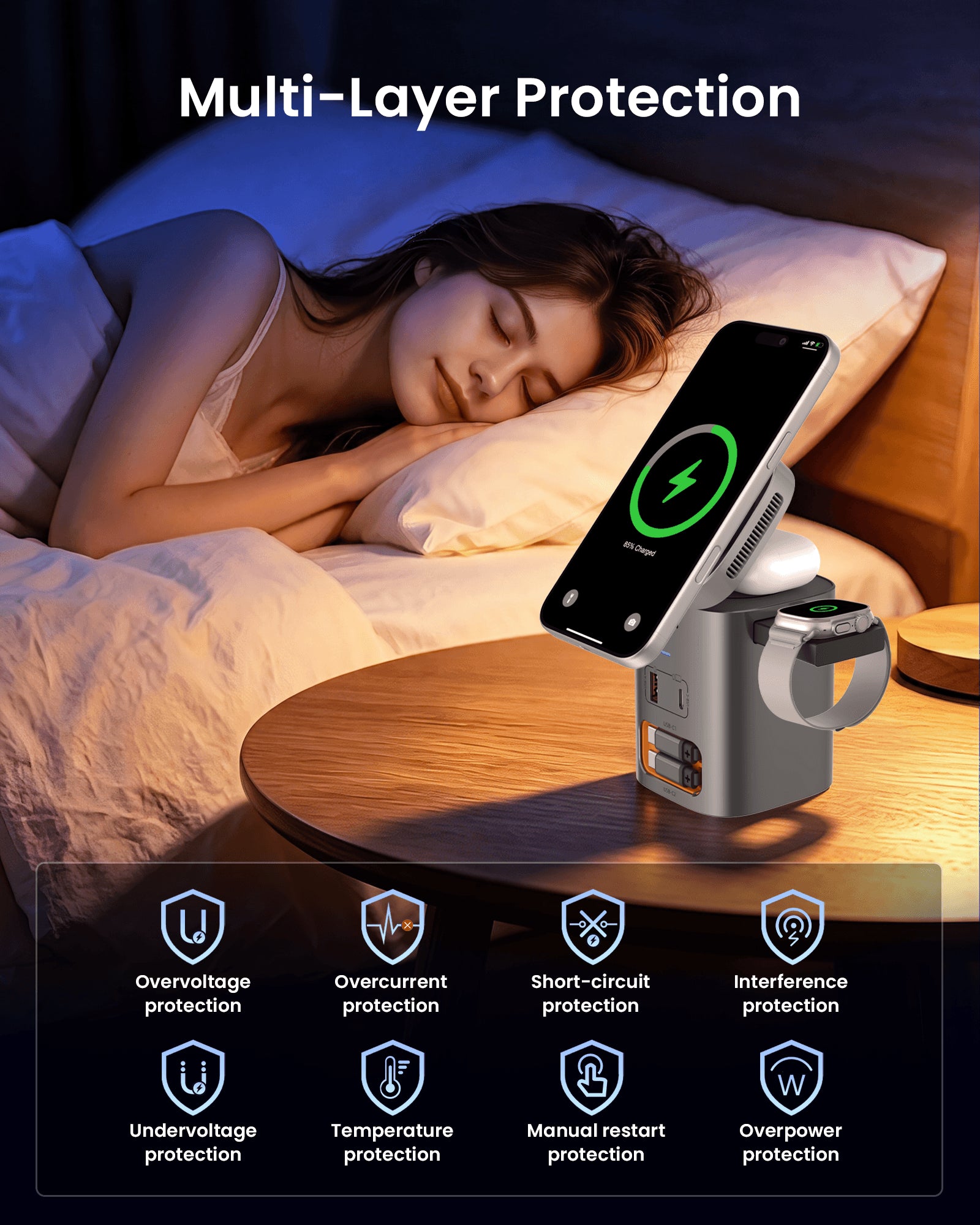 SKEGIC Nexus Max 100W AirCool GaN Charging Station with Watch Charger & Qi2 25W Wireless Charging