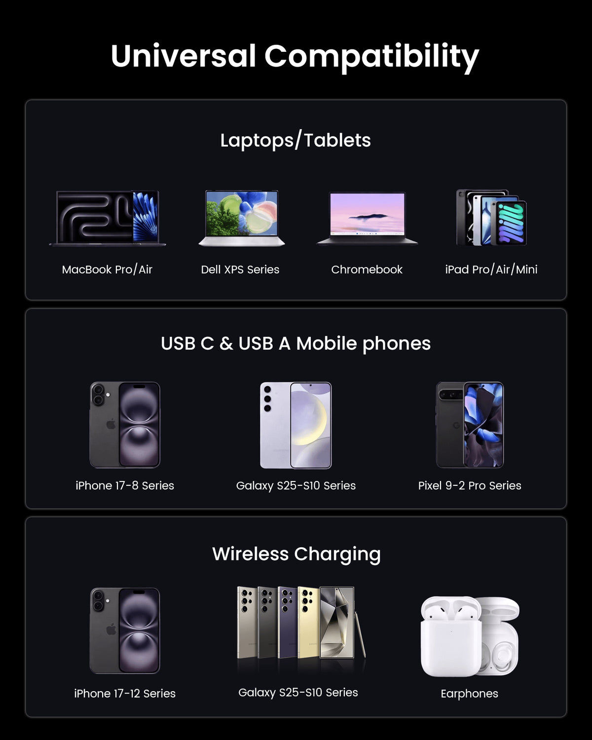 SKEGIC Nexus Pro 100W GaN Charging Station with 25W Wireless Charging