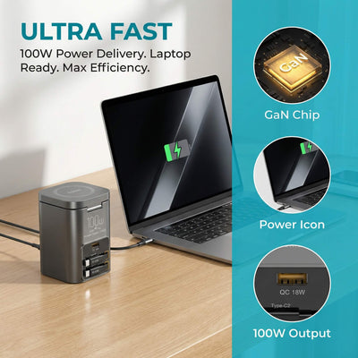 SKEGIC Nexus Pro 100W Power Station (25W Wireless Charging, 2 Retractable USB-C Cables, USB-A Port)
