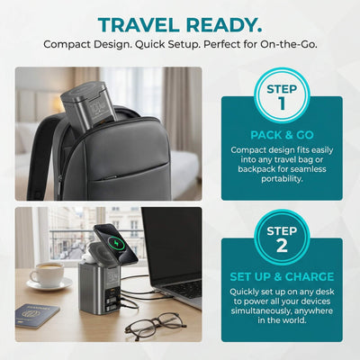 SKEGIC Nexus Pro 100W Power Station (25W Wireless Charging, 2 Retractable USB-C Cables, USB-A Port)