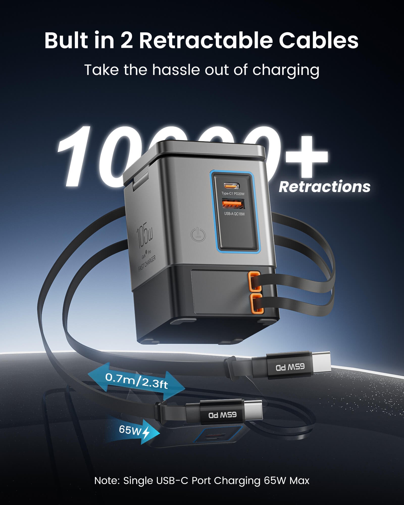 SKEGIC Nexus 105W Power Station (15W Wireless Charging, 2 Retractable USB-C Cables, USB-A & USB-C Port)