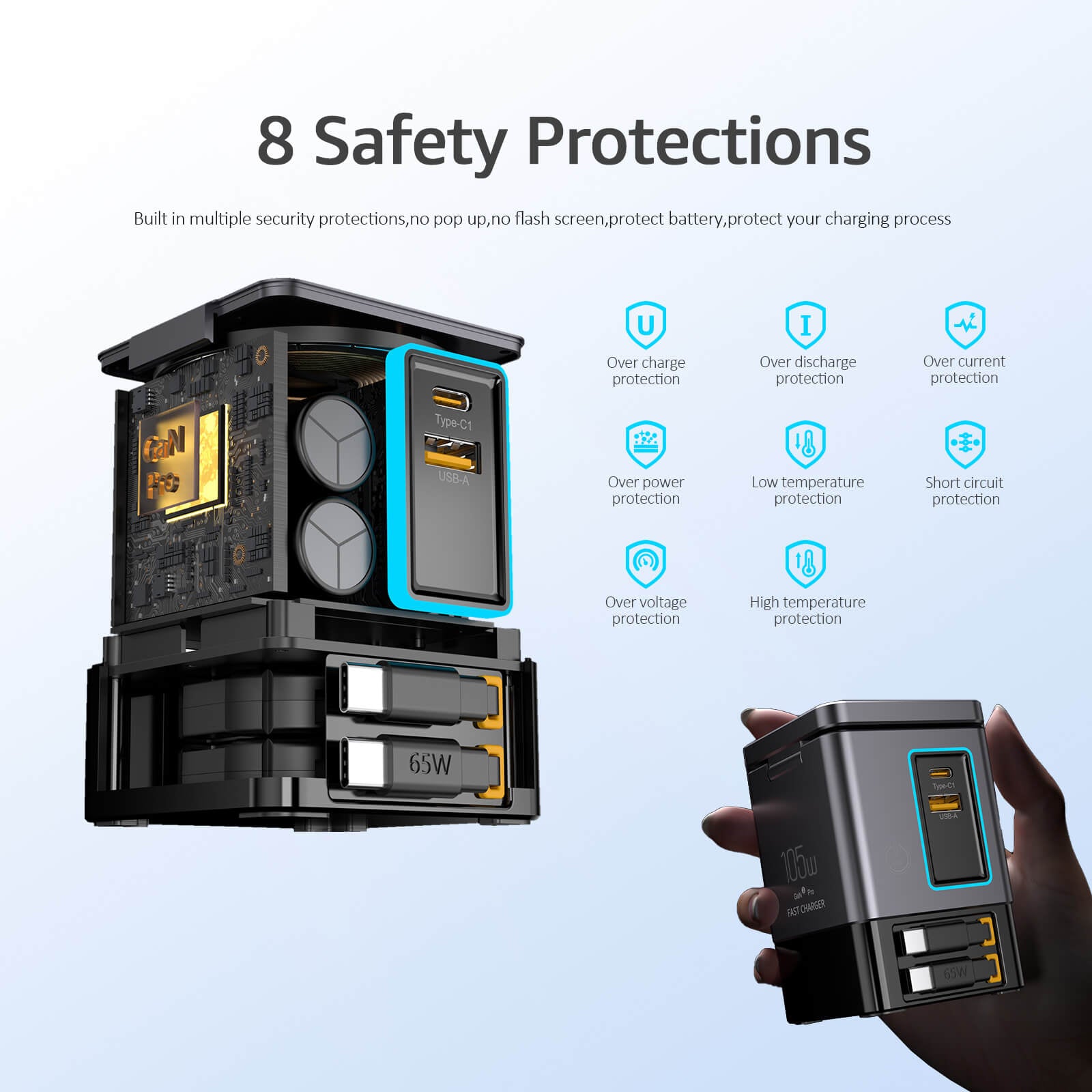 SKEGIC 105W 6-in-1 Power Station with Qi2.2 25W Wireless Charging